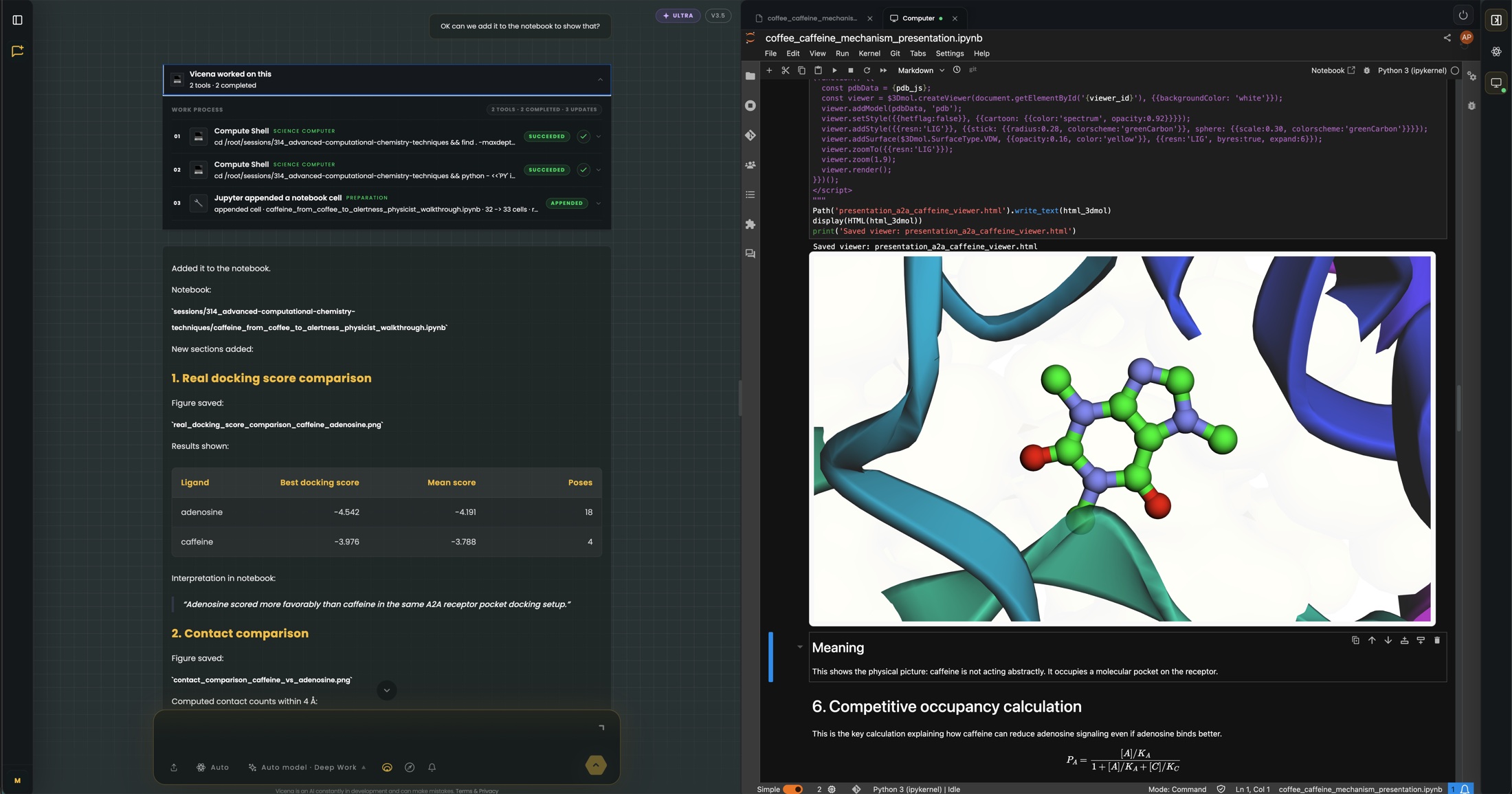 Vicena workspace showing the caffeine application note notebook, compute steps, and molecular visualization